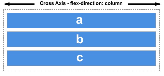 cross-axis-column